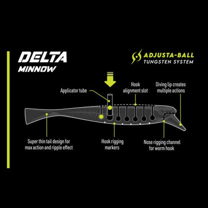 Nomad Design DELTA MINNOW 4.5" Jerkbait - Live Ops