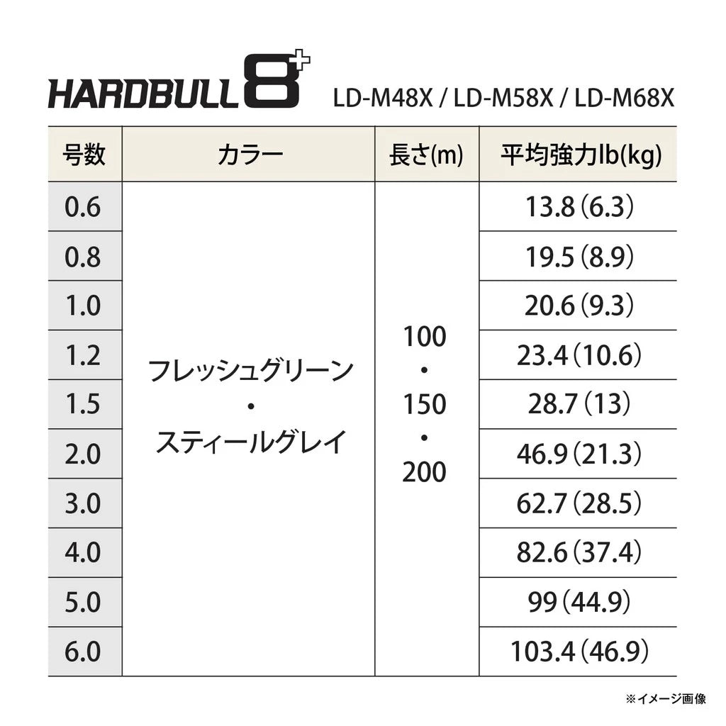 SHIMANO HARD BULL 8+ สเปกตร้า